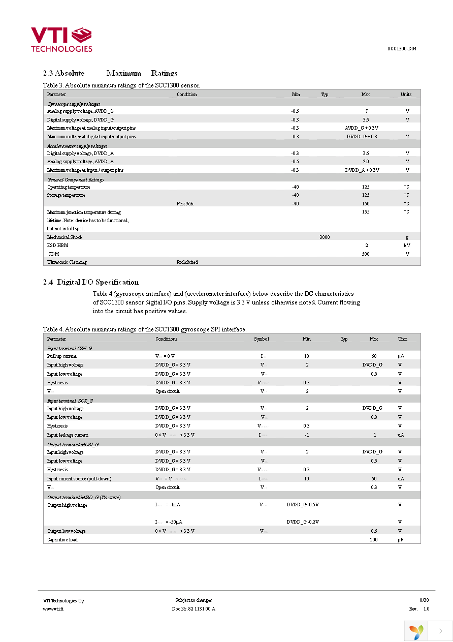 SCC1300-D04 PWB Page 8